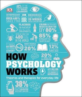 PSYCHOLOGY HANDBOOK, THE