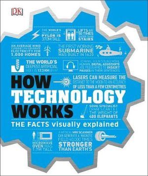 HOW TECHNOLOGY WORKS: THE FACTS VISUALLY EXPLAINED