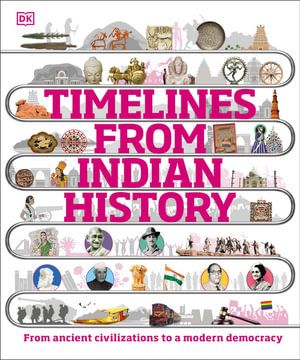TIMELINES FROM INDIAN HISTORY